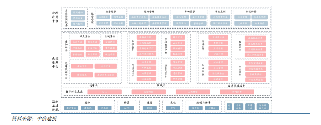 中信建投：“人工智能+”2025年投资展望 - 图片43