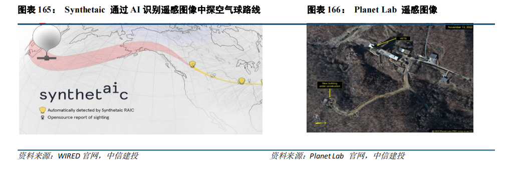 中信建投：“人工智能+”2025年投资展望 - 图片48