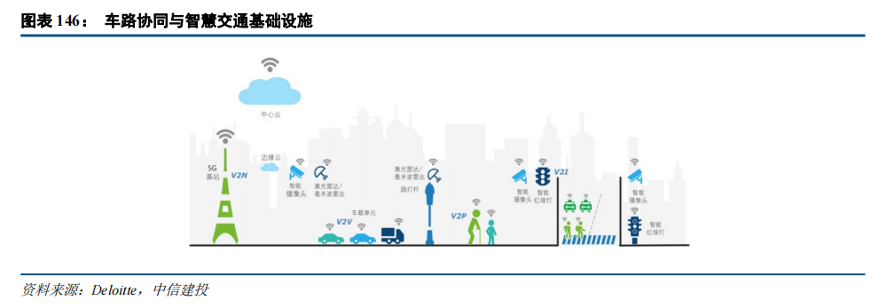 中信建投：“人工智能+”2025年投资展望 - 图片34