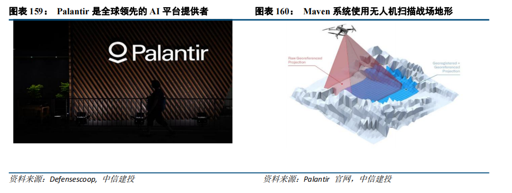 中信建投：“人工智能+”2025年投资展望 - 图片45