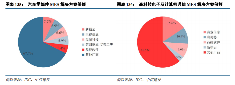 中信建投：“人工智能+”2025年投资展望 - 图片26