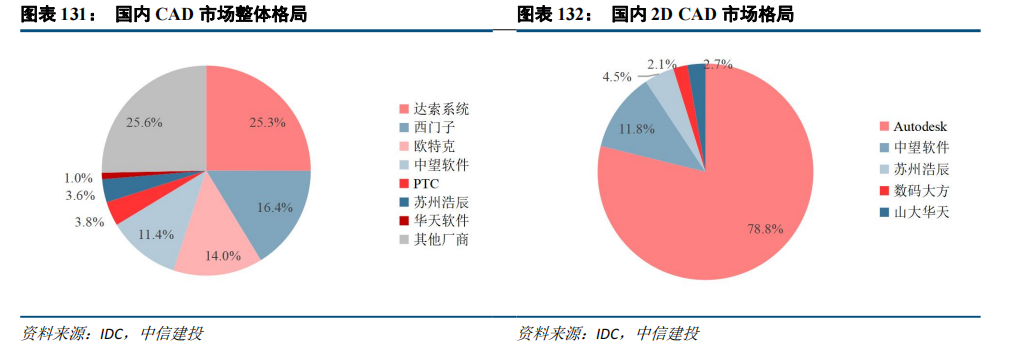 中信建投：“人工智能+”2025年投资展望 - 图片24