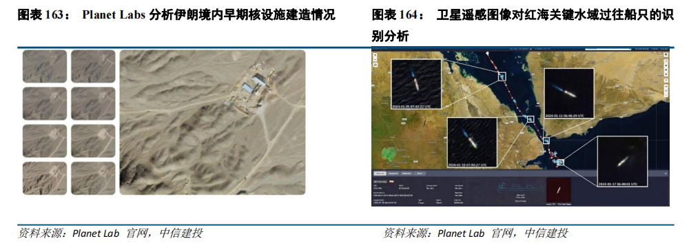 中信建投：“人工智能+”2025年投资展望 - 图片47