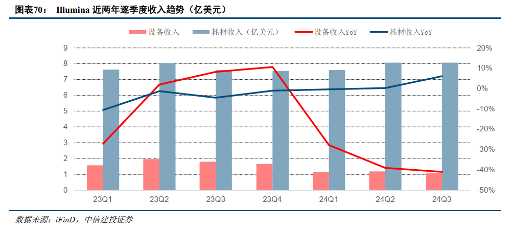 中信建投：全球医药健康创新2025年度投资展望 - 图片29