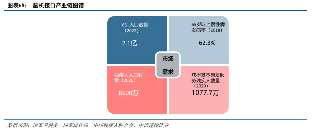 中信建投：全球医药健康创新2025年度投资展望 - 图片27