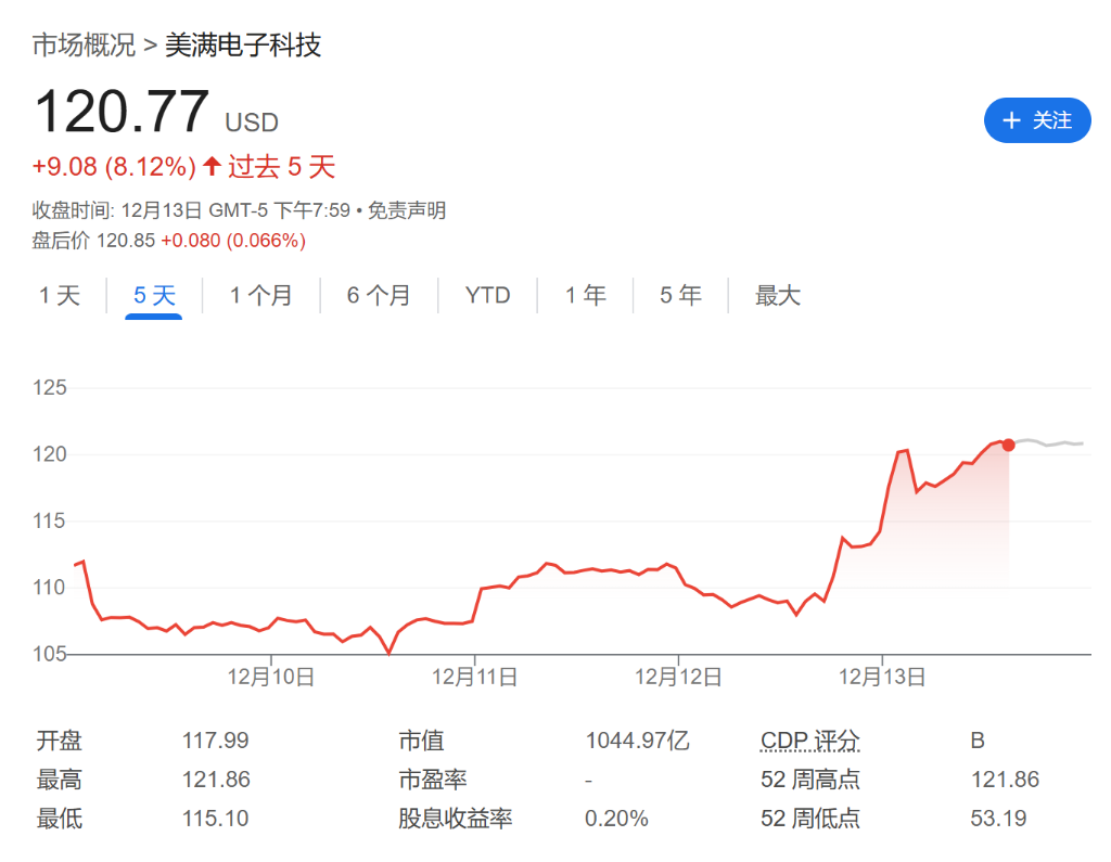 卖英伟达(NVDA.US)、买博通(AVGO.US)！周五的市场在说什么？ - 图片2