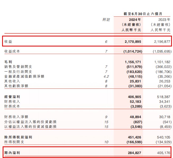 贺岁档“助攻”电影市场回温，影视股超前预热？ - 图片1