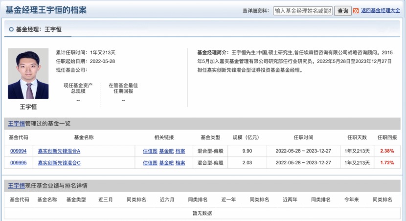 又一单公募老鼠仓！基金经理遭百万罚款 自辩没有用基金财产“抬轿子” - 图片3