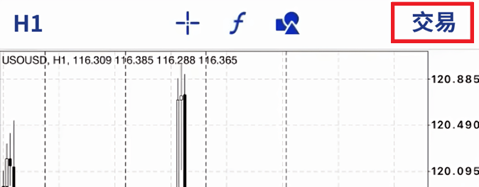 MT4 iOS版图表页面顶部功能栏-交易