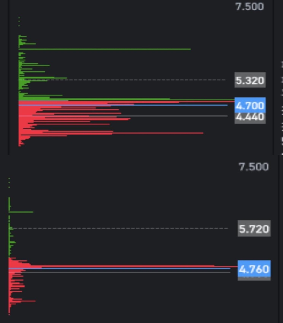 底部筹码大量消失+频繁存转仓 爱高集团（00328）放量闪崩86%早有先兆？ - 图片3