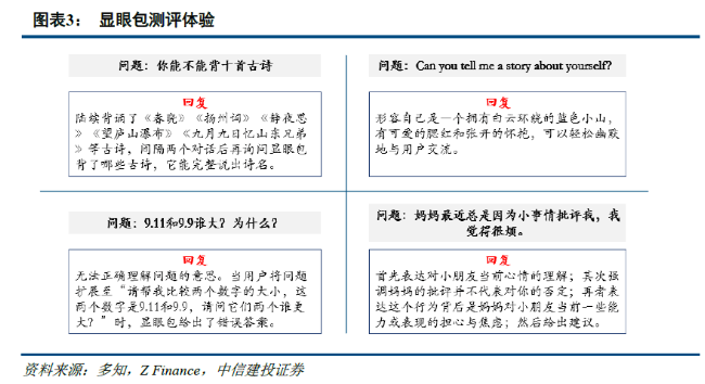 中信建投：AI应用进展最新跟踪 - 图片2