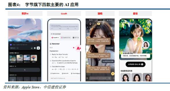 中信建投：AI应用进展最新跟踪 - 图片11