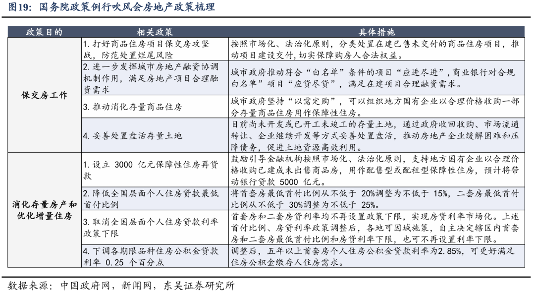 东吴证券2024年下半年A股策略展望：风格决定胜负，科技成长崛起 - 图片19