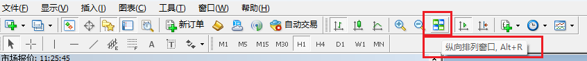 MT4電腦版圖表彈窗排列嵌入圖表窗口