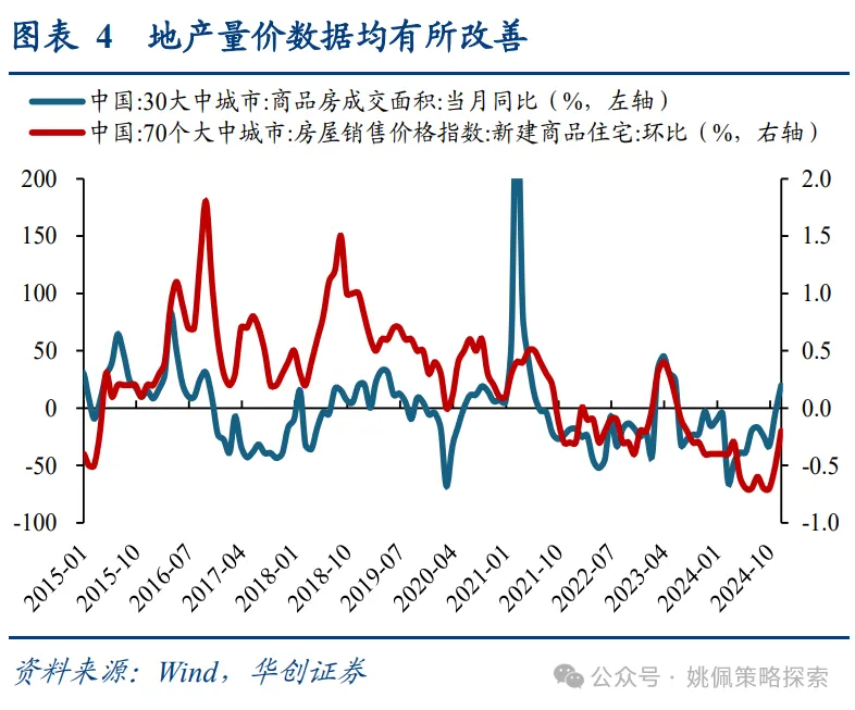 机构客户六大焦点问题 - 图片4