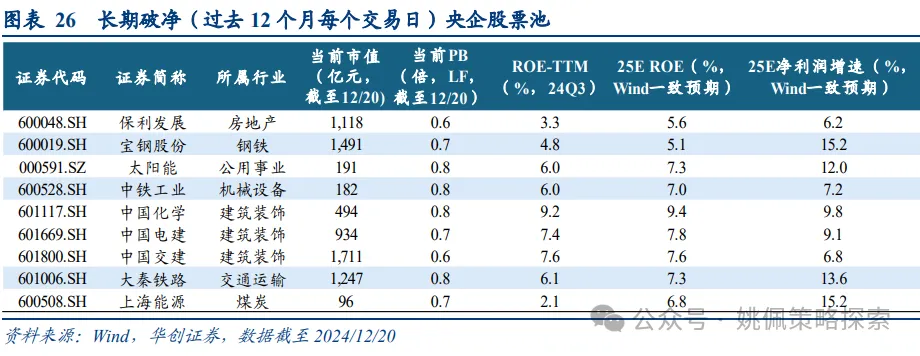 机构客户六大焦点问题 - 图片26