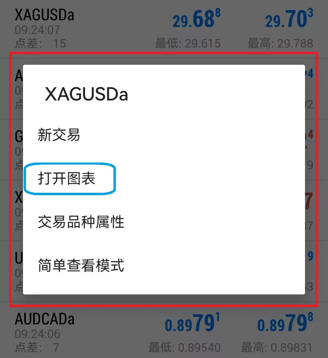 MT4安卓手机版行情页交易品种消息栏-打开图表