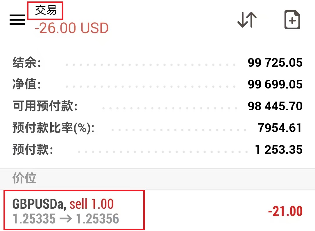 MT4安卓手机版交易页面已开设订单查看