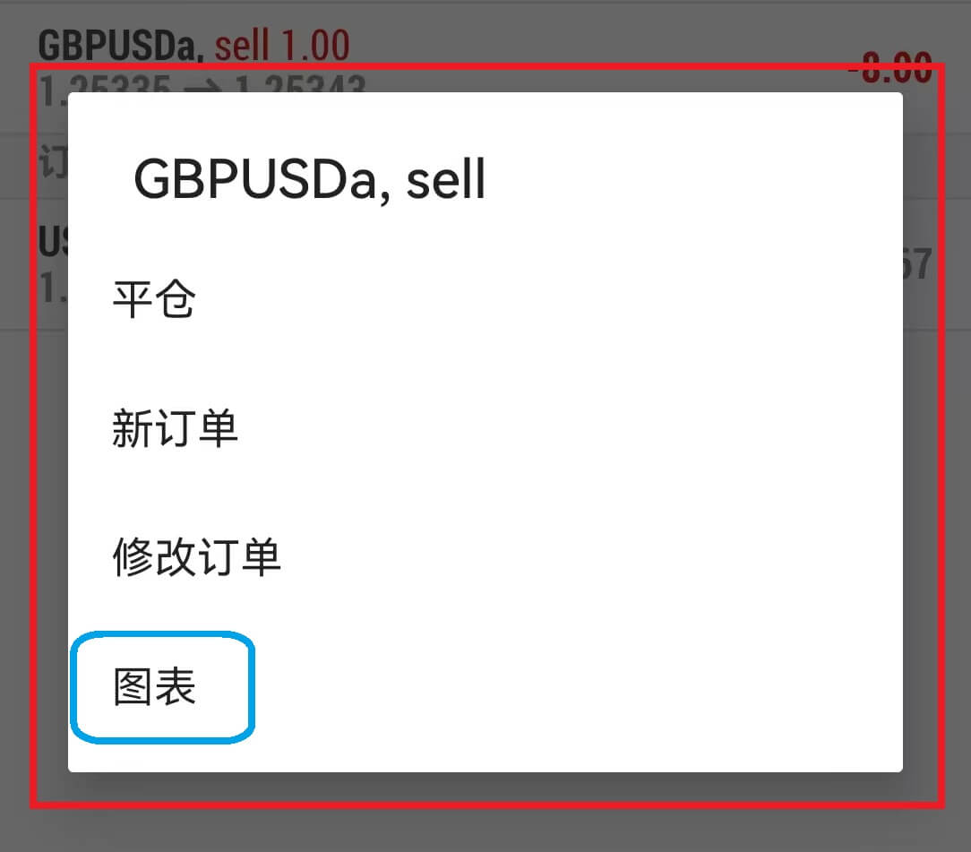 MT4安卓手机版交易页面已开设订单消息栏-图表