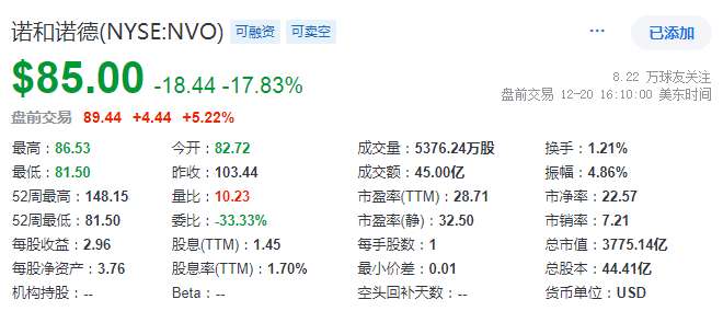 晶片股帶領美股低開高走，美元徘徊兩年高位，美油跌超1%後轉漲，美債黃金跌 - 圖片4