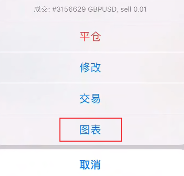 MT4苹果手机版交易版块已开设订单消息栏-图表