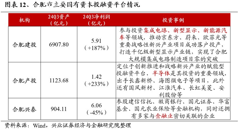 2025年度A股策略：強市場，新邏輯 - 圖片11