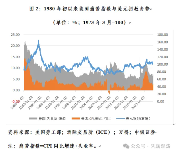 管濤：新廣場協議未必，人民幣升值或然 - 圖片2