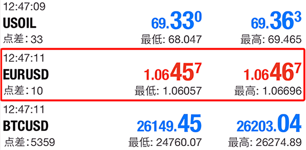 蘋果手機MT4行情頁正常顯示