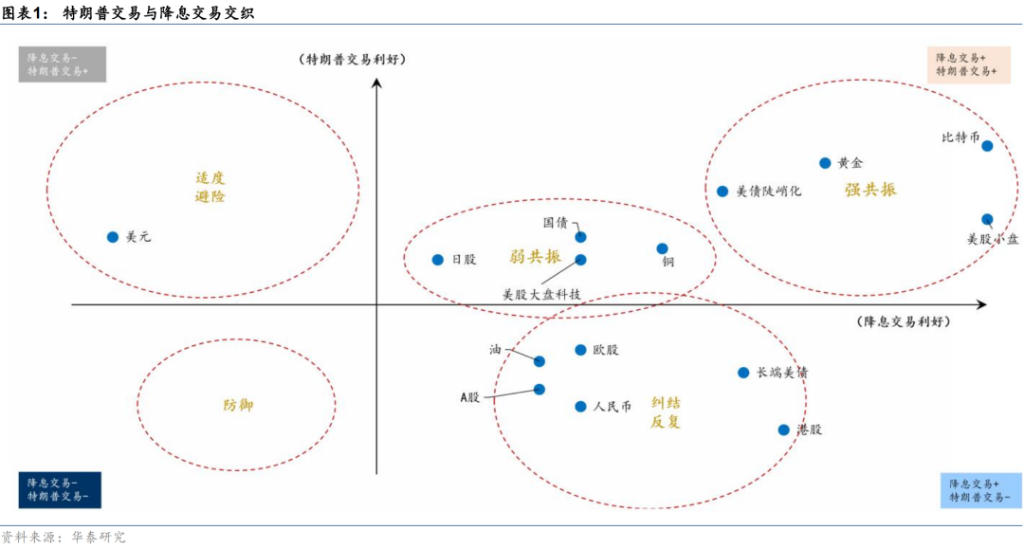 2024全球十大宏觀事件：美日央行齊轉向、中國資產大爆發、黃金比特幣史詩級暴漲 - 圖片4