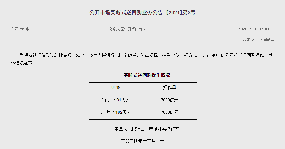 央行：12月全月净买入债券面值为3000亿元 - 图片3