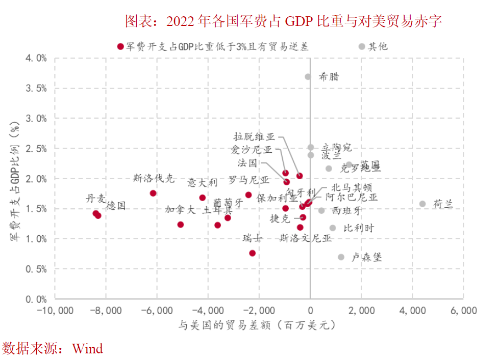 铁与火之歌——2025年资本市场将有哪些“预期差”？（全球篇） - 图片2