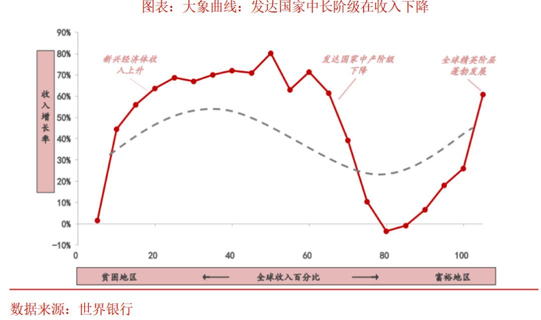 铁与火之歌——2025年资本市场将有哪些“预期差”？（全球篇） - 图片1