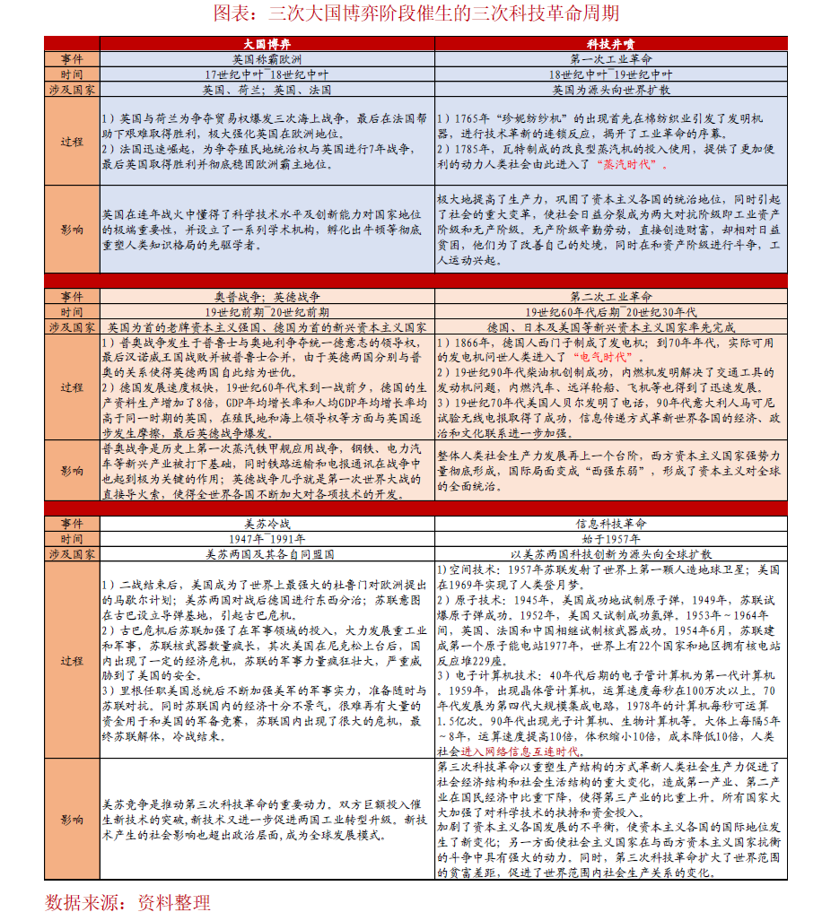 铁与火之歌——2025年资本市场将有哪些“预期差”？（全球篇） - 图片3