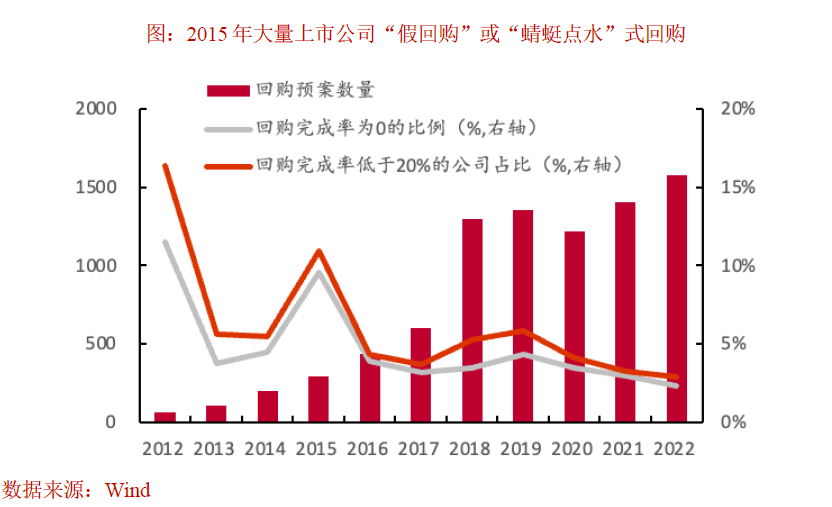 铁与火之歌——2025年资本市场将有哪些“预期差”？（国内篇） - 图片4