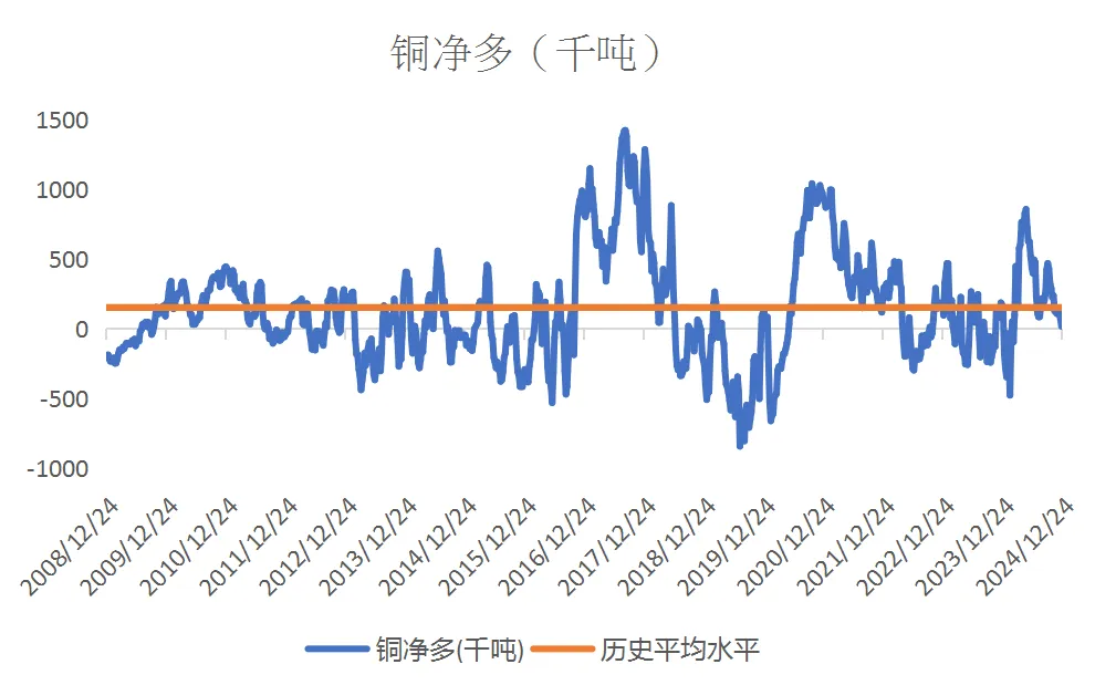 欧洲天然资源基金：3-5月全球金融市场或出现大波动 - 图片6