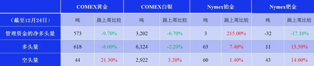 欧洲天然资源基金：3-5月全球金融市场或出现大波动 - 图片1