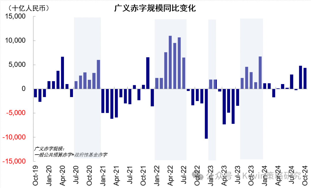 中金港股2025年展望：依賴信用週期 關注產業出清、政策支持、穩定回報三類機會 - 圖片16