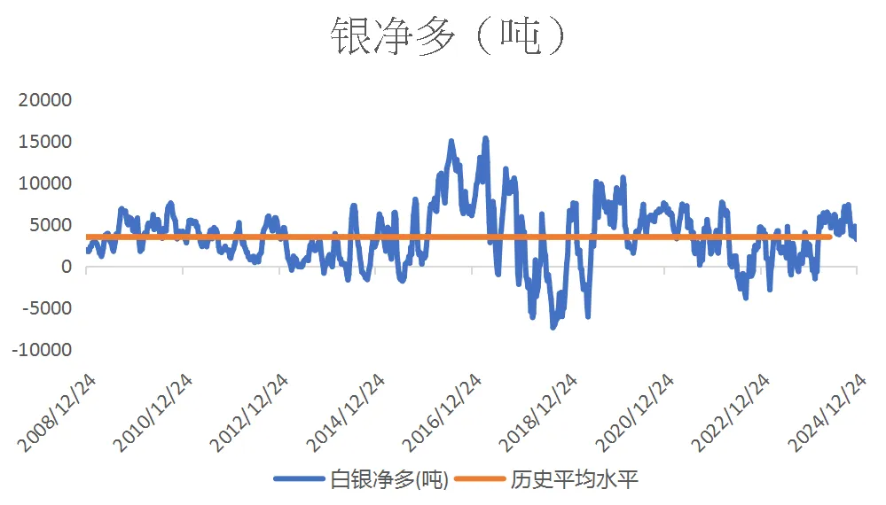 欧洲天然资源基金：3-5月全球金融市场或出现大波动 - 图片4