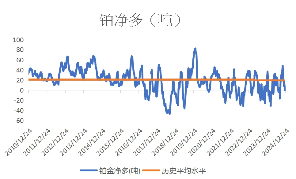 欧洲天然资源基金：3-5月全球金融市场或出现大波动 - 图片5