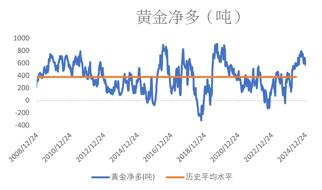 欧洲天然资源基金：3-5月全球金融市场或出现大波动 - 图片3