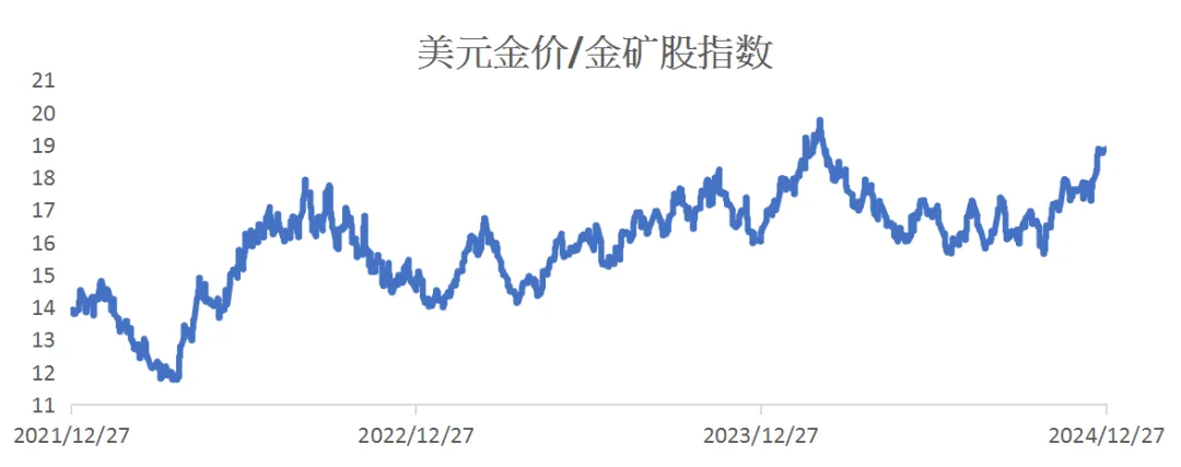 欧洲天然资源基金：3-5月全球金融市场或出现大波动 - 图片7