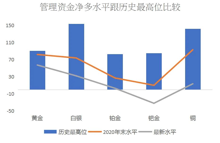 欧洲天然资源基金：3-5月全球金融市场或出现大波动 - 图片2