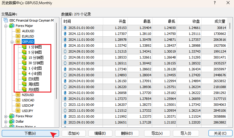 EA-MT4历史数据窗口