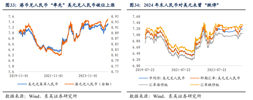 2025年十大“不一致”预期 - 图片18