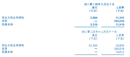 股权集中度解决 曾经的百倍股百德国际（02668）蓄谋东山再起？ - 图片9