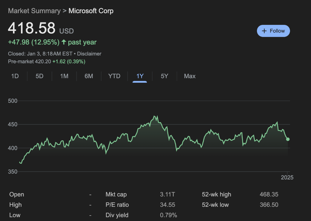 美股大型科技股漲太猛 英偉達(NVDA.US)反而成“價值窪地”？ - 圖片2