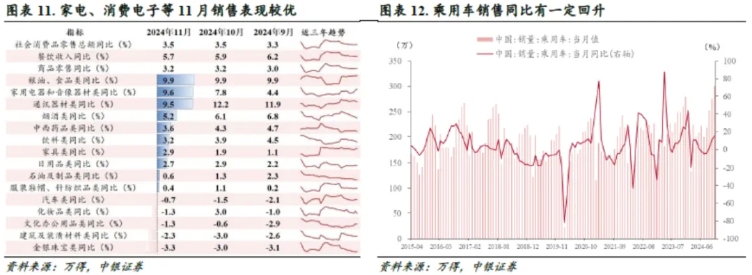 中银证券：信心有望修复，反弹可期 - 图片6