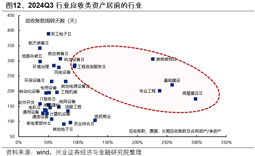 興證策略：第一季市場如何配置？ - 圖片13