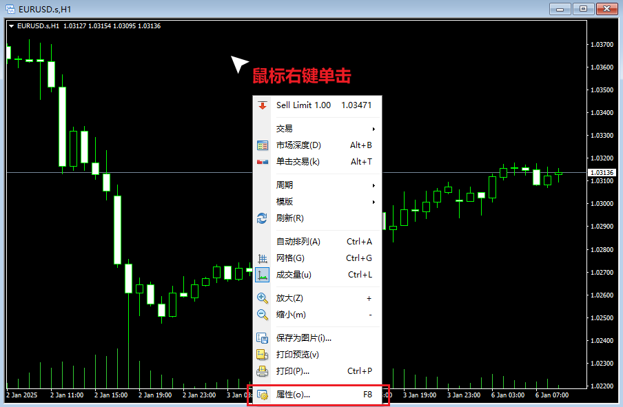 MT4图表右键菜单-属性