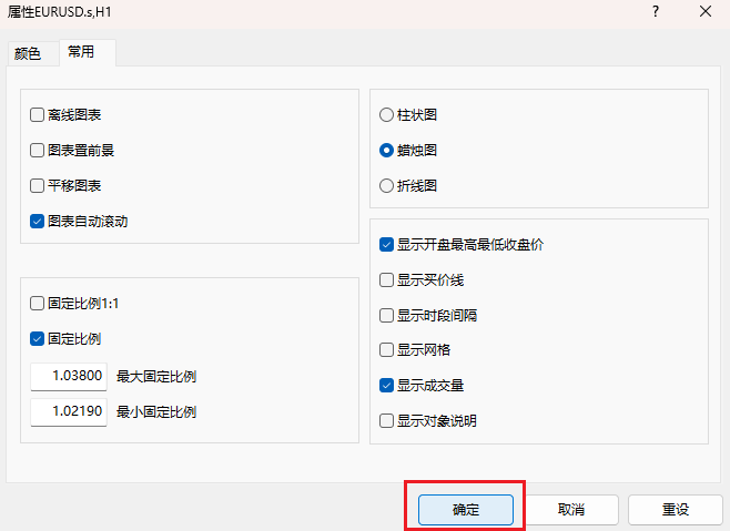 MT4图表固定比例确认